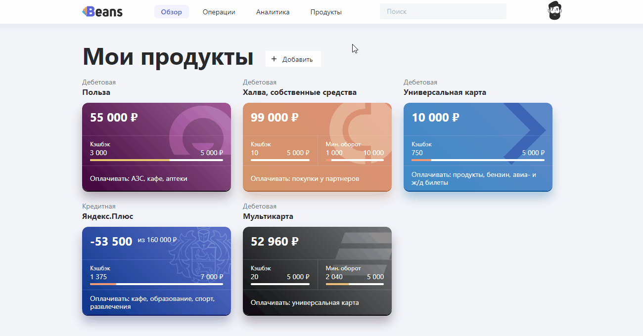 Что такое вклад карта